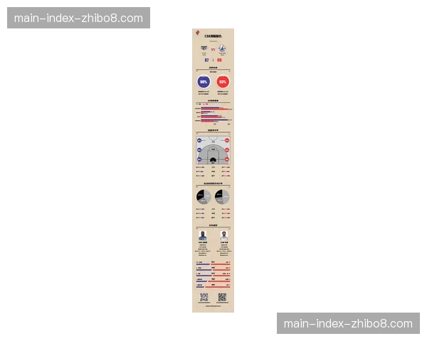【2026年4月CBA联赛赛季攻防结构趋势·深度·趋势联盟观察:各队减少传统高中锋时间,换防弹性成为阵容构建首要考量